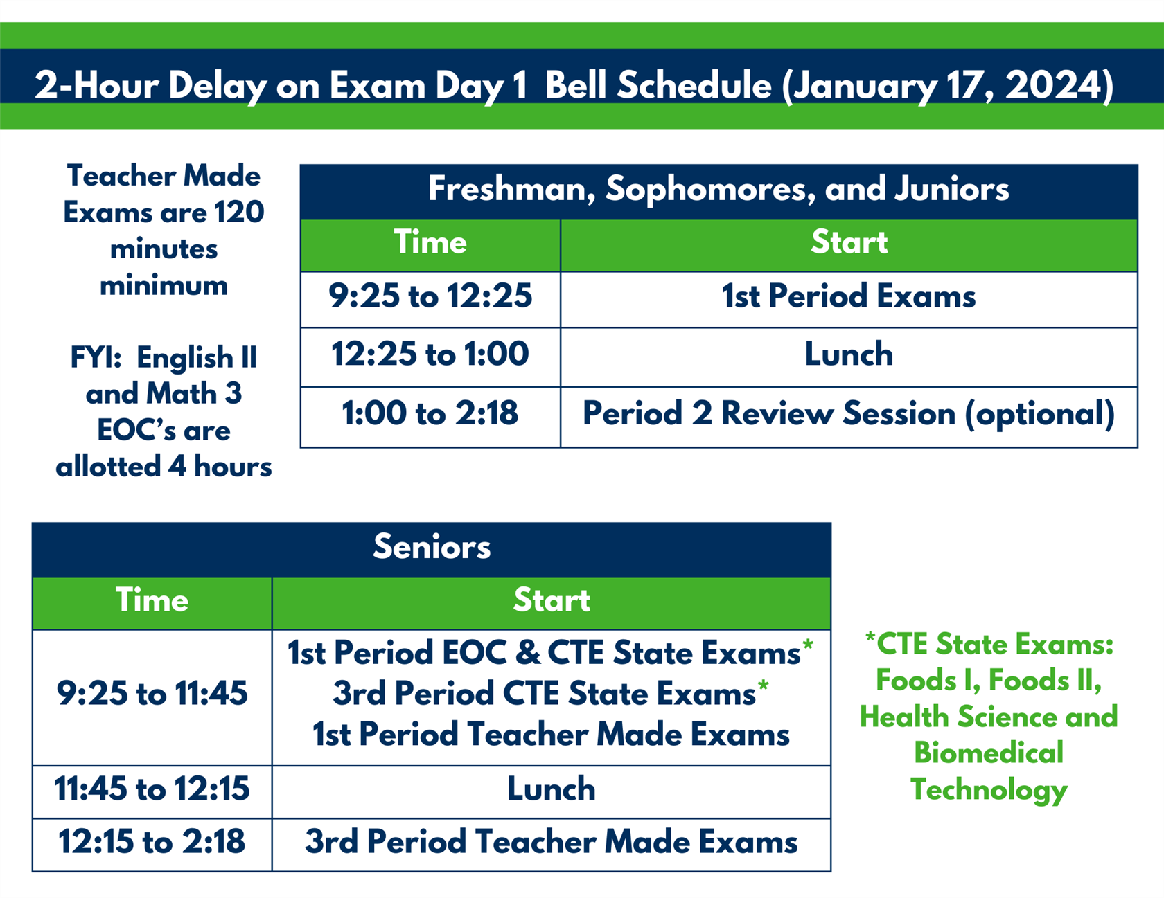 Calendar and Bell Schedules / Bell Schedules